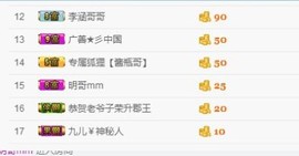 尿毒症@馨予主播照片