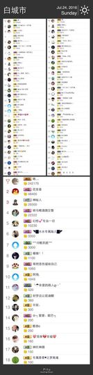 小漠依主播照片