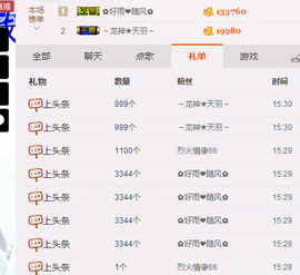 ～追寻主播照片