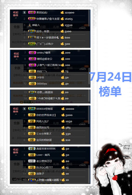 糖果果糖果主播照片
