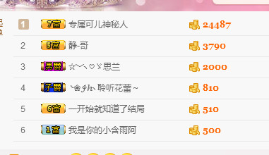 大脸.恭祝爱妃男爵的图片