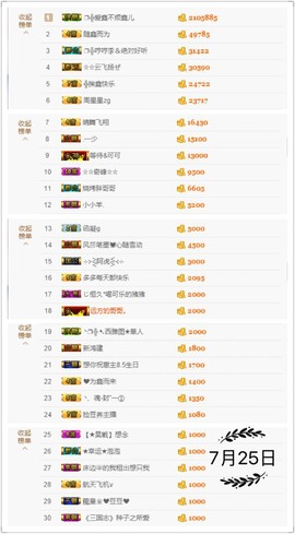鑫儿～主播照片