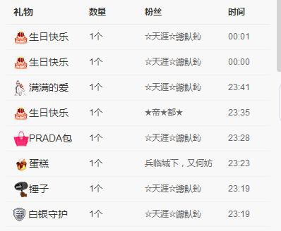 惯宝✨恋人心的图片