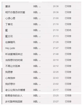 消失的时光-/主播照片