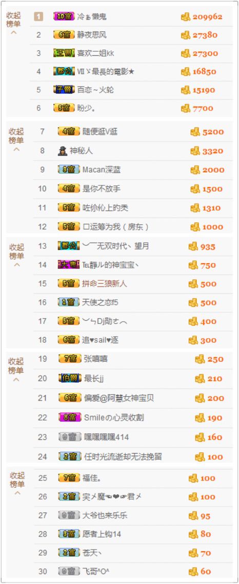 小啊惠i主播照片