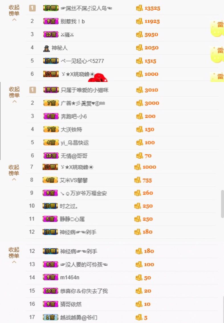 呦呦呦小哥哥主播照片