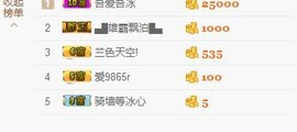 你的冰心回来了主播照片