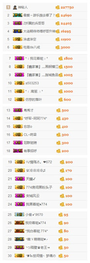 ✨11✨主播照片