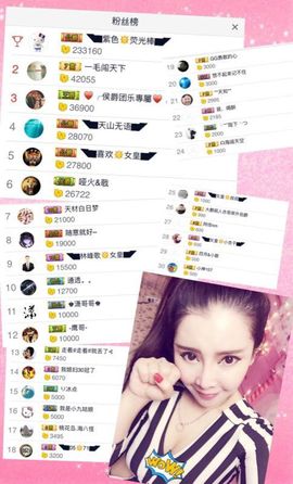 ◥▇摇滚☀女皇▇◤主播照片