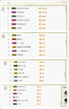 丫头唱歌给你听主播照片
