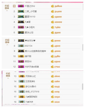 九小九，主播照片