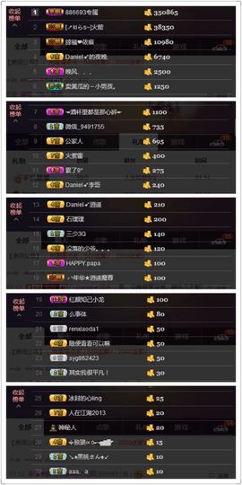 🌸允熙主播照片