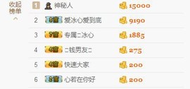 你的冰心回来了主播照片