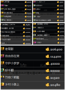 天昊暂休主播照片