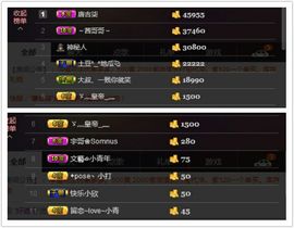 永安、卿酒酒主播照片