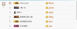 😱……主播照片