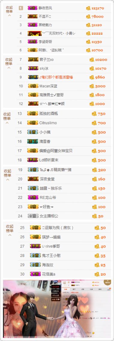 小啊惠i的主播照片