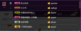 水蜜桃感恩有你主播照片