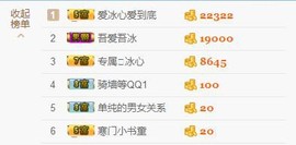 你的冰心回来了主播照片
