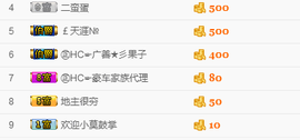 尿毒症@馨予主播照片