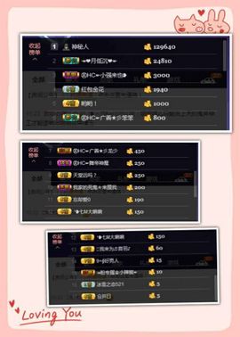董姨？主播照片