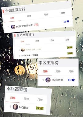 张大美_主播照片