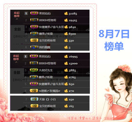 糖果果糖果主播照片