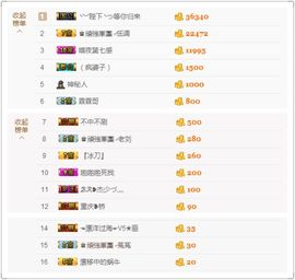 2019新年快乐呀主播照片