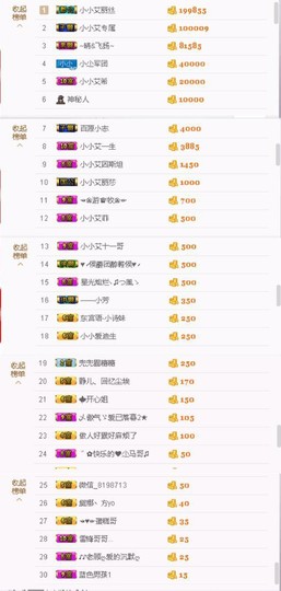 小小爱希主播照片