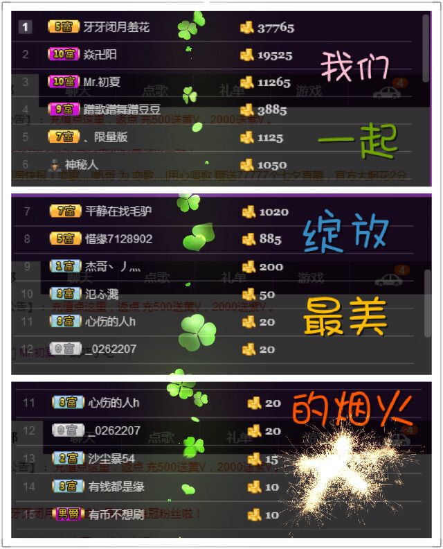 ☆﹀╮牙牙的主播照片