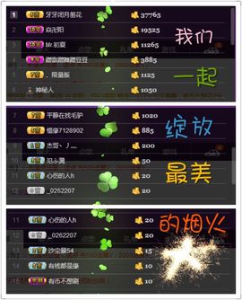 ☆﹀╮牙牙主播照片