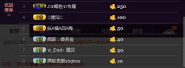 然妮恭祝依然荣升公爵主播照片