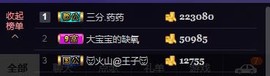 刺心.毒药主播照片