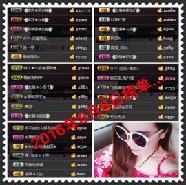 ◥▇摇滚☀女皇▇◤主播照片