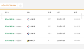 雨荨5198主播照片
