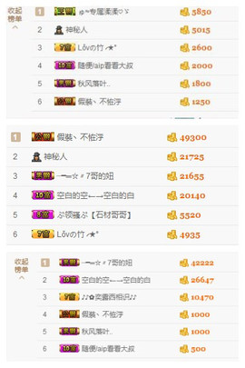 116954073主播照片