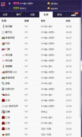 SY◆小神◈遥遥◆.主播照片