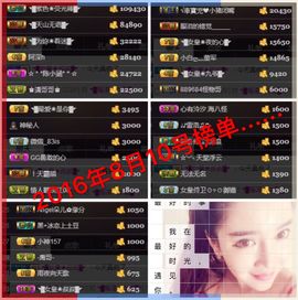 ◥▇摇滚☀女皇▇◤主播照片