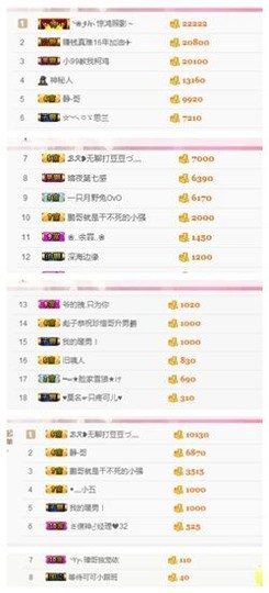 大脸.贺路哥帝王天尊主播照片