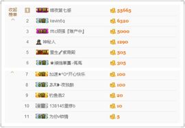 2019新年快乐呀主播照片