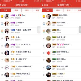 米修洛洛主播照片