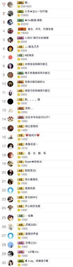 米修洛洛主播照片