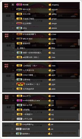 Lucky蕾蕾主播照片