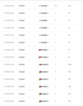 我的親親主播照片