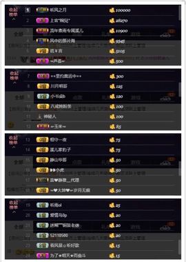 🎵小邓丽君🌺溪儿主播照片