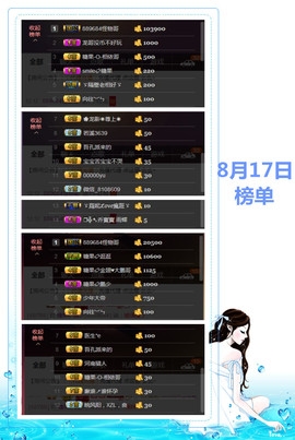 糖果果糖果主播照片