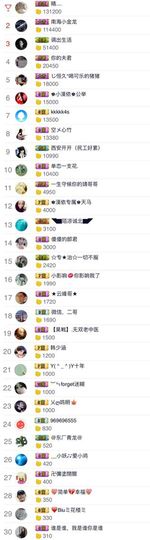 小漠依主播照片