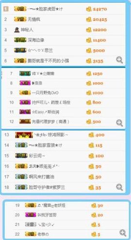 大脸.贺路哥帝王天尊主播照片