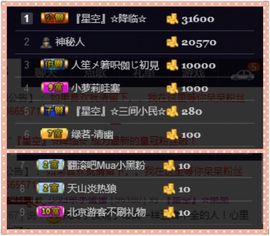 呆呆就此离开主播照片