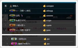 繁华落幕……主播照片
